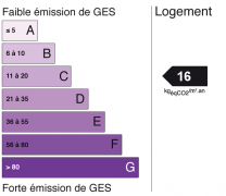 ges 16