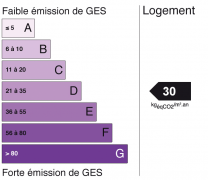 ges 30